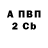 БУТИРАТ оксибутират BlackKnight7341